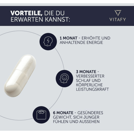 NMN Liposomal (60 Kapseln)