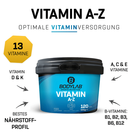 SUMMER DEAL: 5Für2 Protein-Powerpack mit Gratis Whey + Creatine + Vitamin A-Z