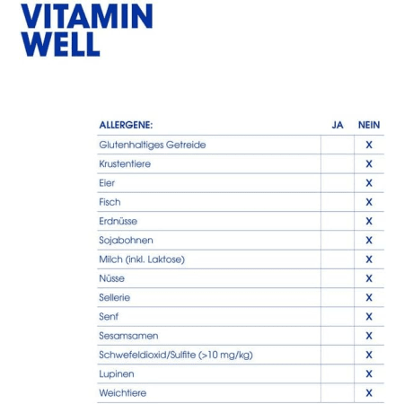 Vitamin Well Active Drink (12x500ml)