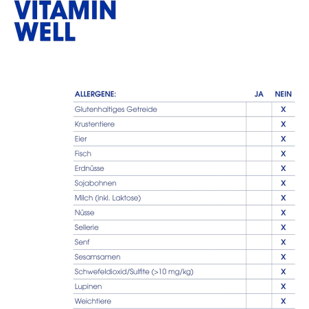 Vitamin Well Antioxidant Drink (12x500ml)
