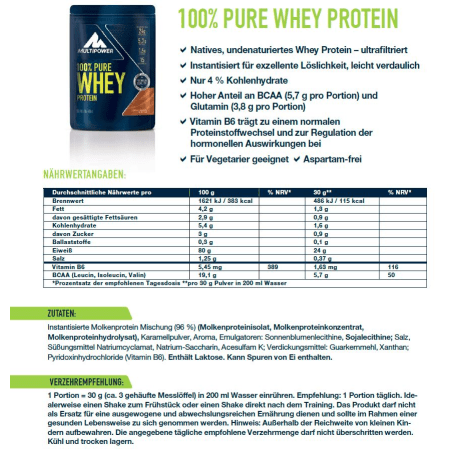 100% Pure Whey Protein (450g)