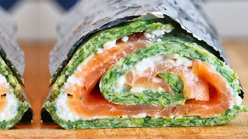 Power Wrap