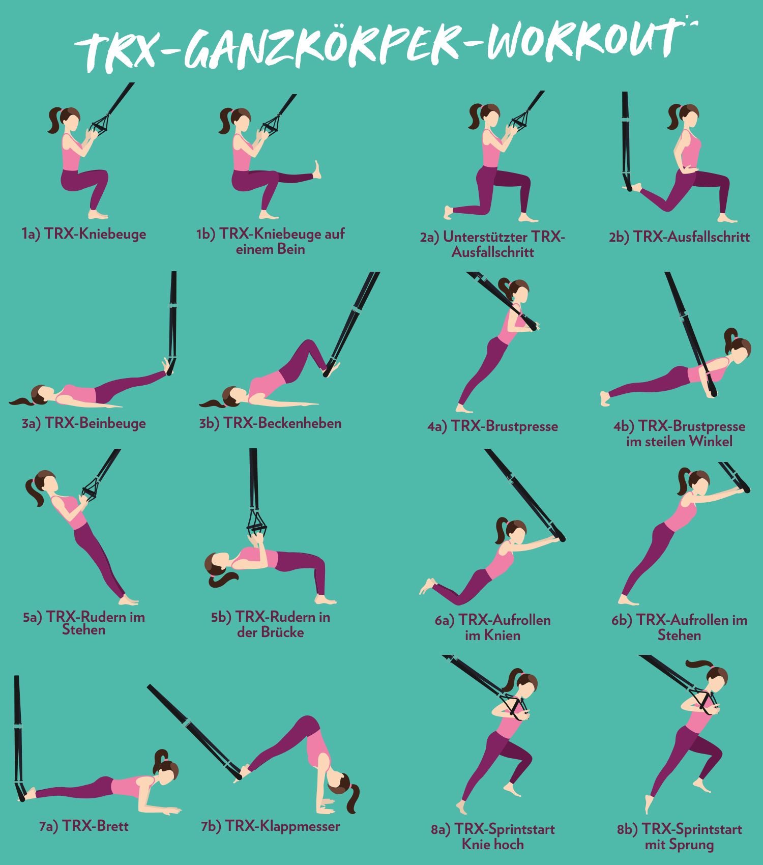 Schneller in Bestform mit TRX-Schlingentraining - GymQueen
