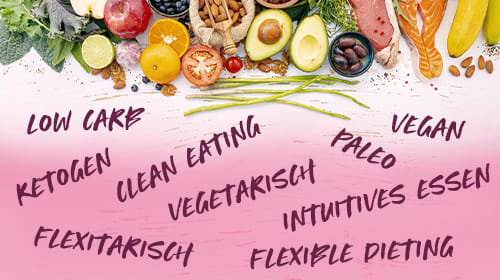Ernährungsformen - Finde die Richtige für dich und deinen Lifestyle