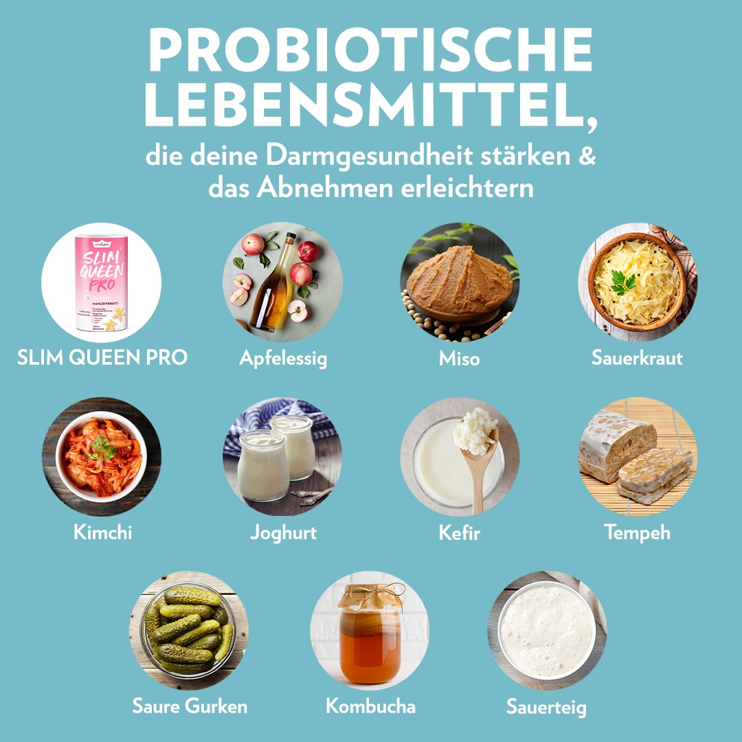 Probiotische Lebensmittel