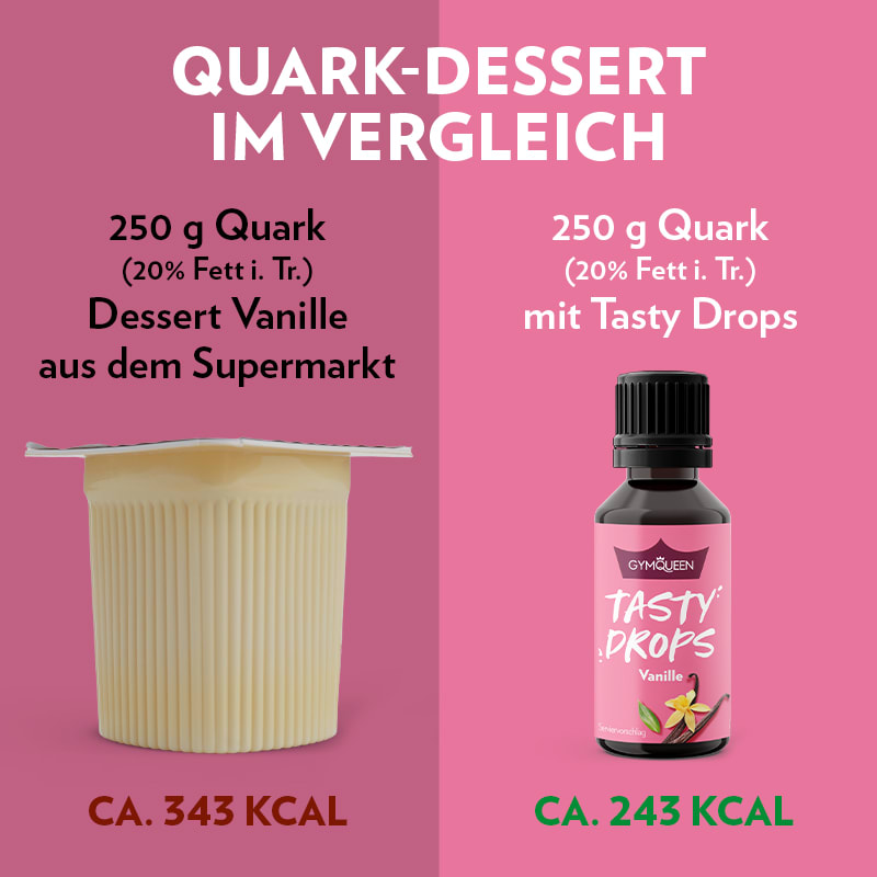 Kalorienvergleich_Quark Dessert