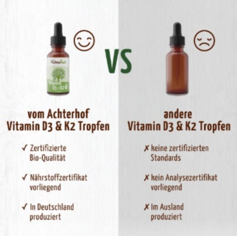 Vitamin D ohne Sonne Vom Achterhof